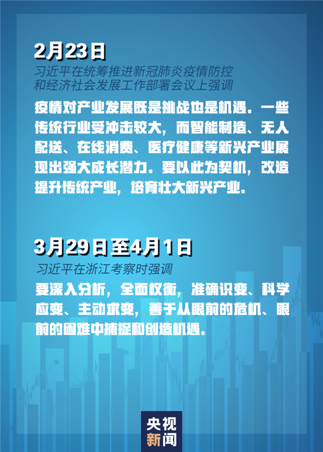 習(xí)近平經(jīng)濟(jì)發(fā)展新常態(tài)重大論斷，引領(lǐng)中國經(jīng)濟(jì)行穩(wěn)致遠(yuǎn)