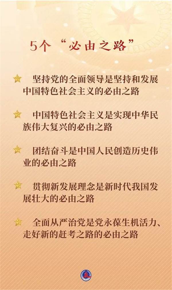 連續(xù)兩天，總書記作出兩個重要論斷