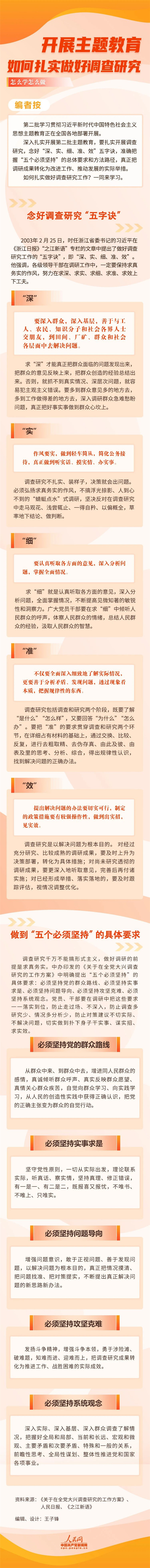 開展主題教育，如何扎實(shí)做好調(diào)查研究