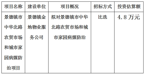 景德鎮(zhèn)市中華北路農(nóng)貿(mào)市場和城市家園病媒防治項(xiàng)目計(jì)劃公告