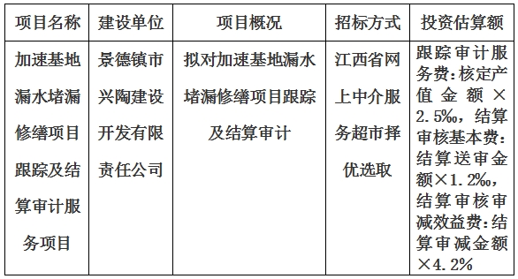 加速基地漏水堵漏修繕項(xiàng)目跟蹤及結(jié)算審計(jì)服務(wù)項(xiàng)目計(jì)劃公告
