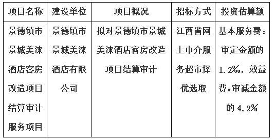 景德鎮(zhèn)市景城美淶酒店客房改造項(xiàng)目結(jié)算審計(jì)服務(wù)項(xiàng)目計(jì)劃公告