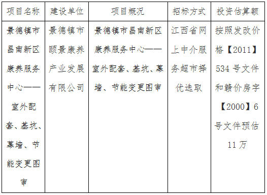 景德鎮(zhèn)市昌南新區(qū)康養(yǎng)服務(wù)中心——室外配套、基坑、幕墻、節(jié)能變更圖審計(jì)劃公告