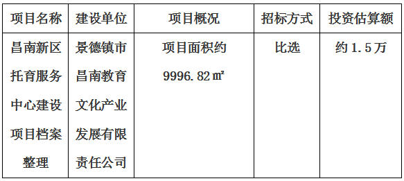 昌南新區(qū)托育服務(wù)中心建設(shè)項(xiàng)目檔案整理計(jì)劃公告