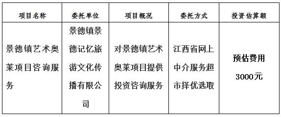景德鎮(zhèn)藝術(shù)奧萊項目咨詢服務計劃公告