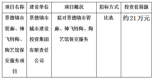 景德鎮(zhèn)市管廊、神飛特陶、陶藝館保安服務項目