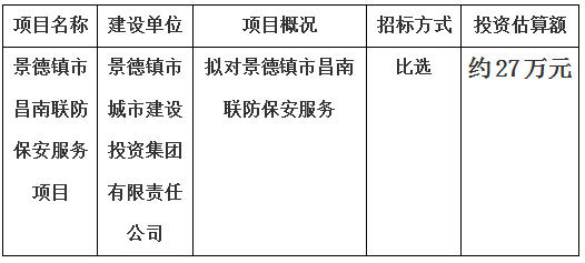 景德鎮(zhèn)市昌南聯(lián)防保安服務(wù)項目計劃 公告