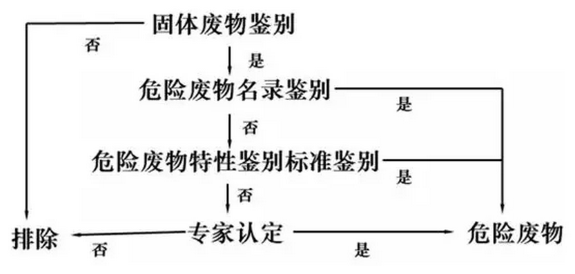 1545965974124282.png 1545965974124282.png