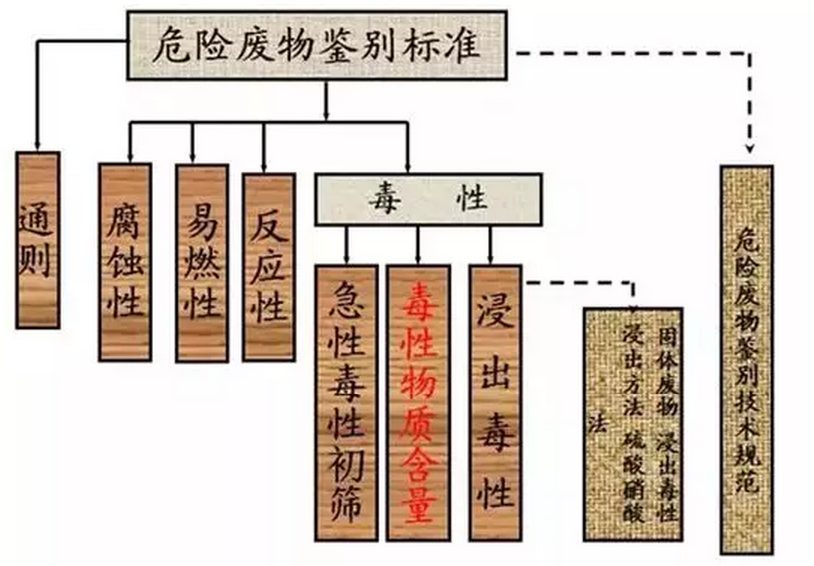 1545966014823433.png 1545966014823433.png