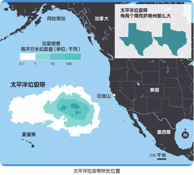 將耗時22年的太平洋清理行動
