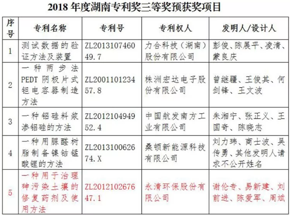 1546505237719772.png image.png