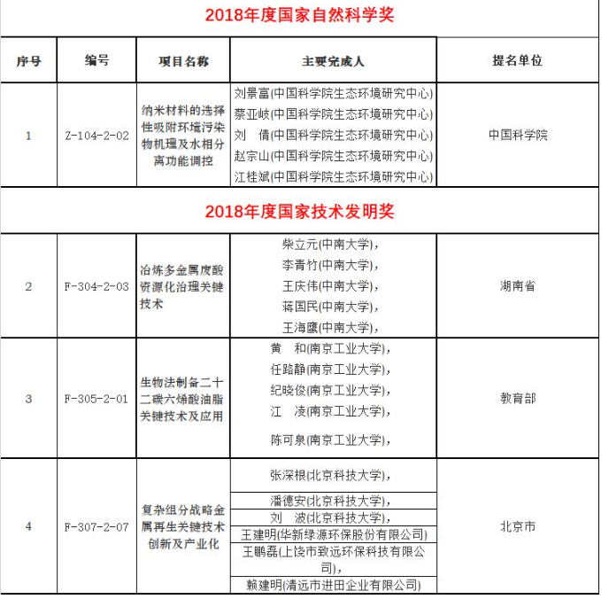 1546997008971448.png 1546997008971448.png