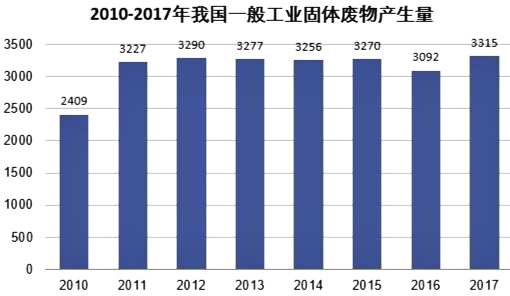 稀表。jpg